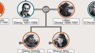 Family Tree of Walt Disney #waltdisney #walt #disney