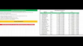 Tugas MinPro PTI 2 - Daffa Arkhabista