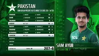 Pakistan vs Australia | Thrilling T20 Match HighlightsHigh-Voltage Clash Pakistan vs Australia T20