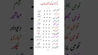 PAK general knowledge MCQS | Pakistan national things| world history MCQs #viralshort  | part_1