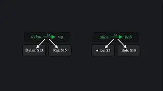 Sealevel: Solana's Parallel Runtime Explained