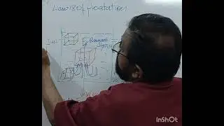 Law's of Flotation  26072025