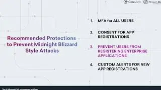 Secure against M365 tenants cyber-attacks with Simeon Cloud