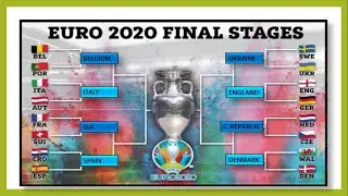 MATCH SCHEDULE: UEFA EURO  | 2021 QUARTER-FINALS | GROUP WINNERS | LAST 16 WINNERS