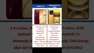 Realme 15x vs Realme Narzo 70 Turbo Comparison #shorts #short #realme15x #realmenarzo70turbo
