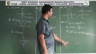 01  Application Of Integration