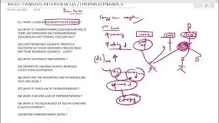 🔹 Top 10 Most Important Thermodynamics Interview Questions for PSUs & Campus Placements!