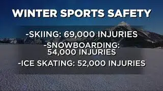 Ask Dr. Nandi: Common hazards to be aware of when playing winter sports