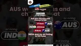 The Border Gavaskar trophy 🏆