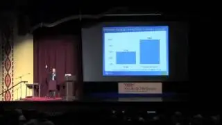 tedxyouth@7thstreet- Kristina Von Hoffman -- Alliance for Climate Education