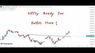 Nifty Prediction For Monday 15 September 2025 | Tomorrow Nifty Analysis