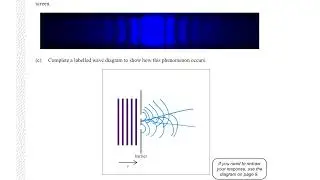 2022 NCEA Level 2 Waves Exam