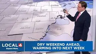 Metro Detroit weather: Warming trend continues as springlike temps arrive