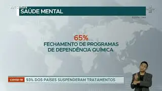 Segundo OMS, servi&ccedil;os de sa&uacute;de mental diminu&iacute;ram durante a pandemia em todo o mundo
