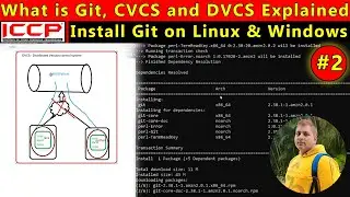 What is Git, Use of Git, CVCS and DVCS, How To Install Git On Linux and Windows Instance
