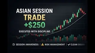 Asian Session Trade | +$250 Executed with Discipline