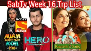 SabTv Week 16 Main Trp List | 2021 | Bad News For This Show Fans !! | Maddam Sir Trp | SabTv