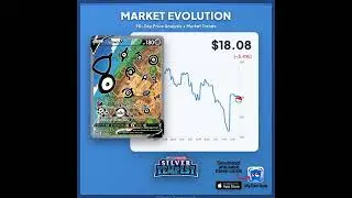 Which card should we analyze next? 🎯 Track your Pok&eacute;mon card values with MyDex for Pok&eacute;mon!  Discov