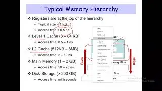Lecture2 Introduction to CS432  part 3 of 3