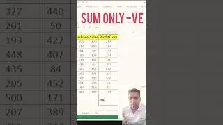 how to sum only negative numbers in excel