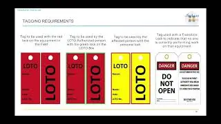 LOTO Procedure for permit receiver ....