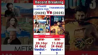 Metro In Dino Vs Thammudu Box Office Collection | Metro In Dino 4th day collection #shorts