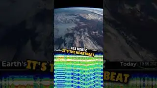 The Power of Schumann Resonance and Grounding #shorts
