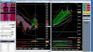 DTA live 11 10 16 Hyper Volatility +131 NQ points gain