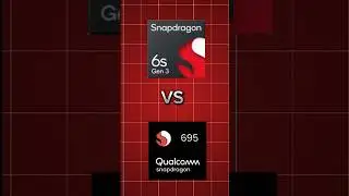 Snapdragon 6s Gen 3 Vs Snapdragon 695 Konsa Hai Tagda #snapdragon #smartphone