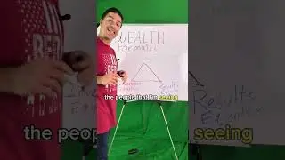 Wealth Gap Widening | How do you attack this right now? | Strive for 25