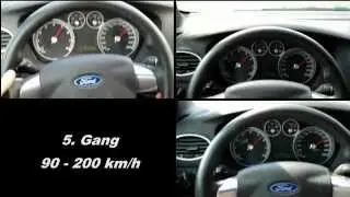 Focus ST MK2 Stock vs. Dreamscience