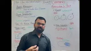 Types of Asexual Reproduction | Lec #1 | Biology Chapter 10 | 9th Class | New Book 2025