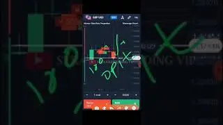 Sample Open Posisi Support Resistence + Bentuk Candle + Price Action