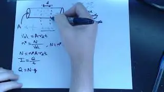 How Fast do Electrons Move Through a Wire? - Drift Velocity of an Electron Derivation