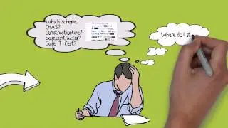 SMC Support with Safety Schemes in Procurement (SSIP)