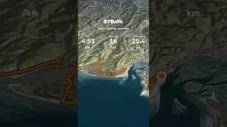 Day 45 Running the Wales Coastal Path. 1400km  #running #run #runner #strava #trailrunning #trail
