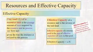 SCOM 363.  Topic 11 Flow Rate and Capacity Analysis Video