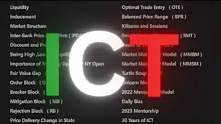 Trading 360 Forex ICT Course In Hindi Class 13