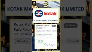 Top 5 banks in India | top 5 banking sector stocks in india #shorts