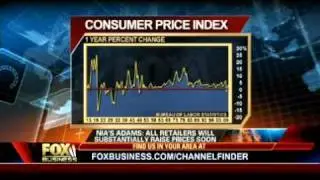 Beware of Massive Food Inflation