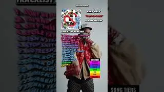 Dont Be Dumb (A$AP Rocky) Album Review