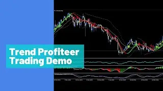 Trend Profiteer Trading Demo