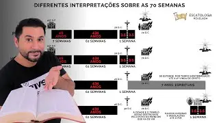 Desvendando as diferentes interpretações das 70 Semanas de Daniel (Pt 2/3) - Tiago Tiz