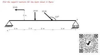 Support reaction problems11 | VTU | Engineering