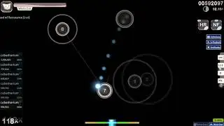 ror ending hard part (hr)