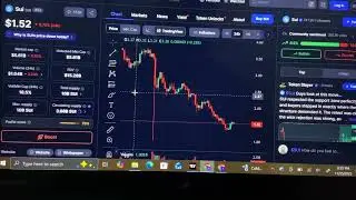 Sui coin dump start again next target is 1.4$ in next week prediction 