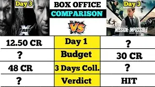 Fast x (Day -3) vs Mission impossible 7 (Day -3) box office collection comparison।।