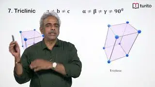12th Chemistry - IIT-JEE - Solid State - Cubic Systems and Number of Atoms Per Unit Cell