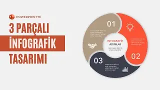 POWERPOINT'TE DAİRESEL İNFOGRAFİK - [EXCEL 751]