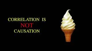 Research Methods: AP Psychology (Unit Two)